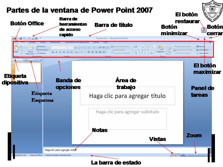 Resultado de imagen para elementos de pantalla de power point